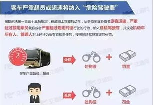 汽车超员扣分是多少